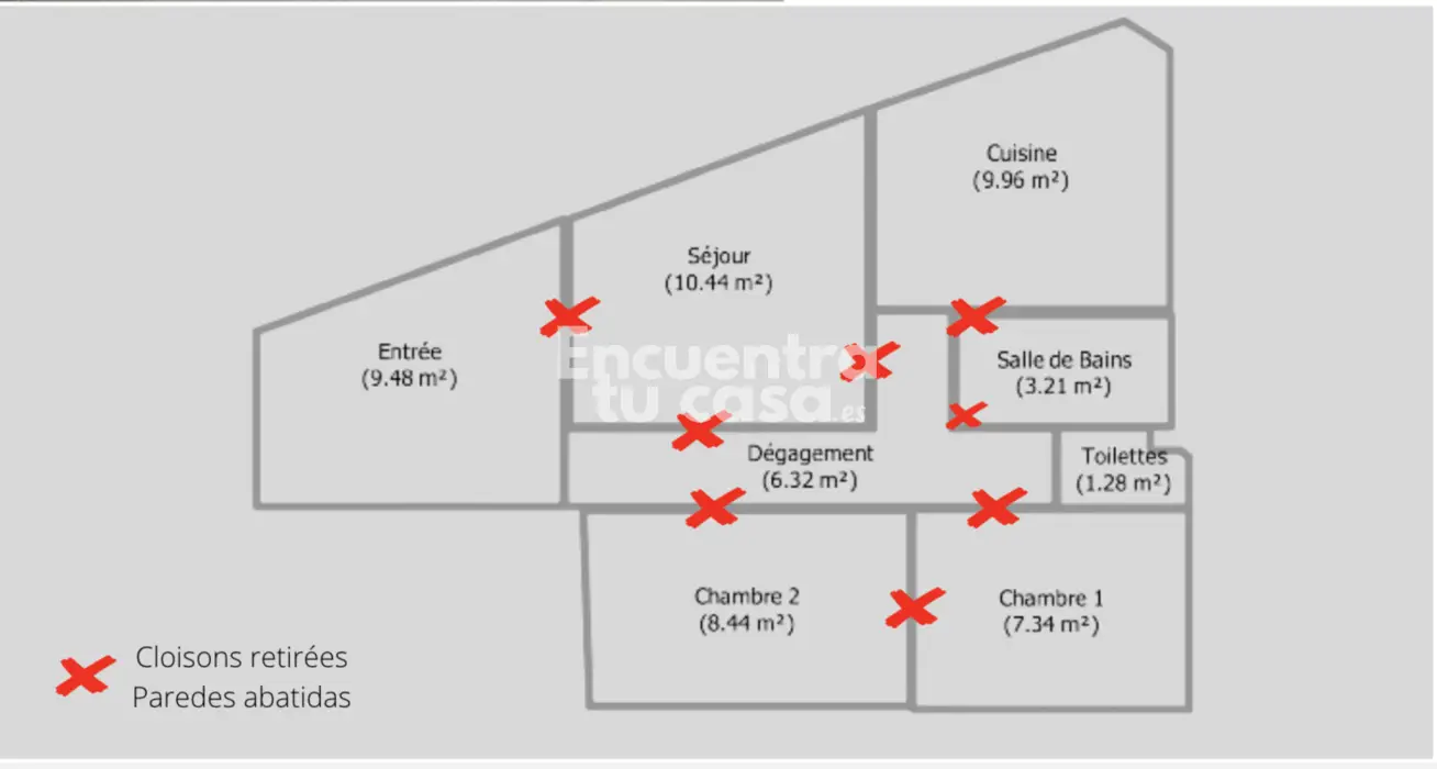 Piso-en-venta-en-Hendaye-516-Inmobiliaria-Encuentra-tu-casa-País-Vasco-Francés-Francia-Côte-Basque-Encuentratucasa